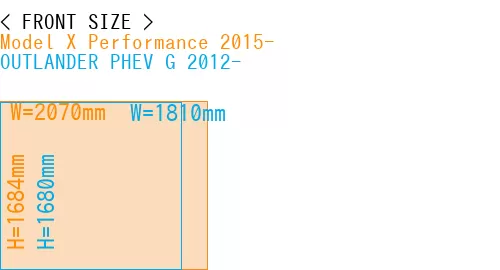 #Model X Performance 2015- + OUTLANDER PHEV G 2012-